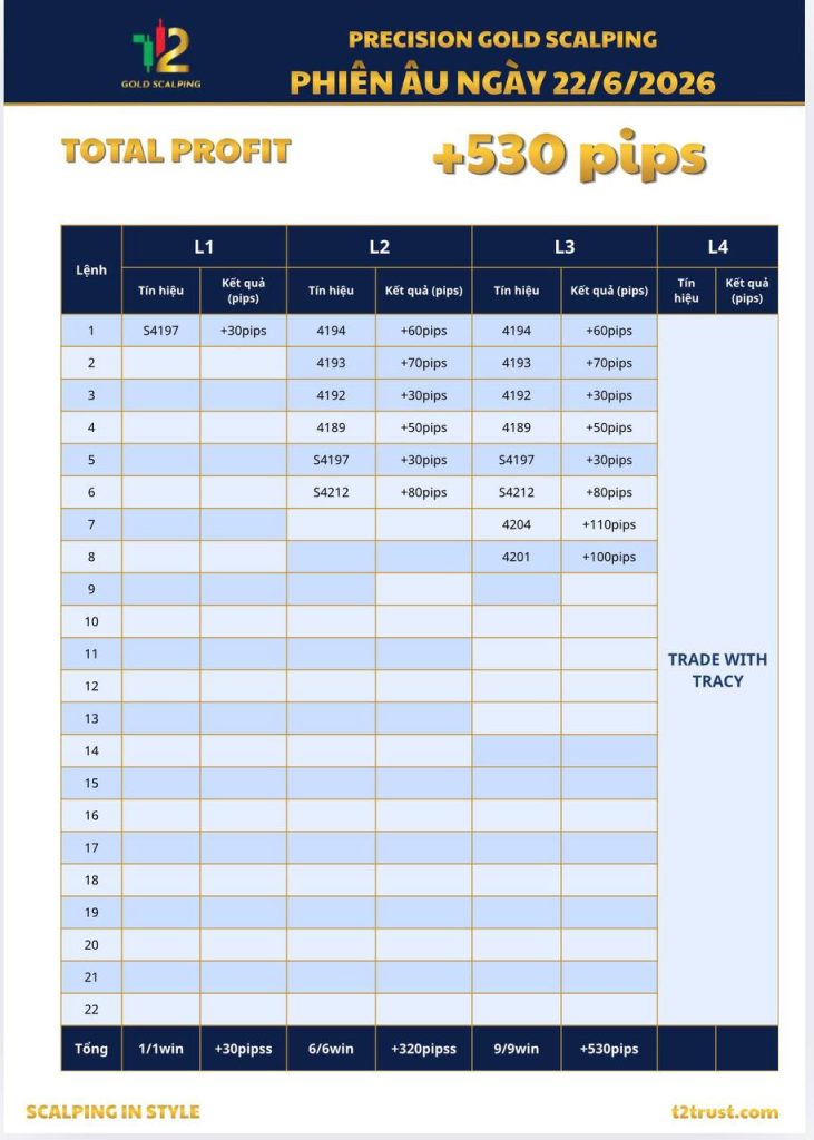 Ngày-Âu-22-06-2026
